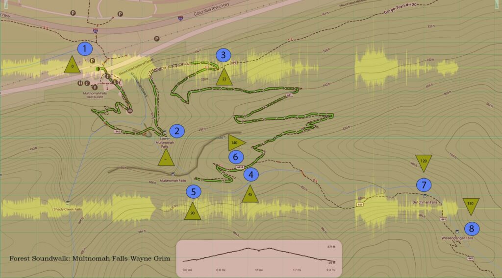 forest-soundwalk-multnomah-falls-wayne-grim-map